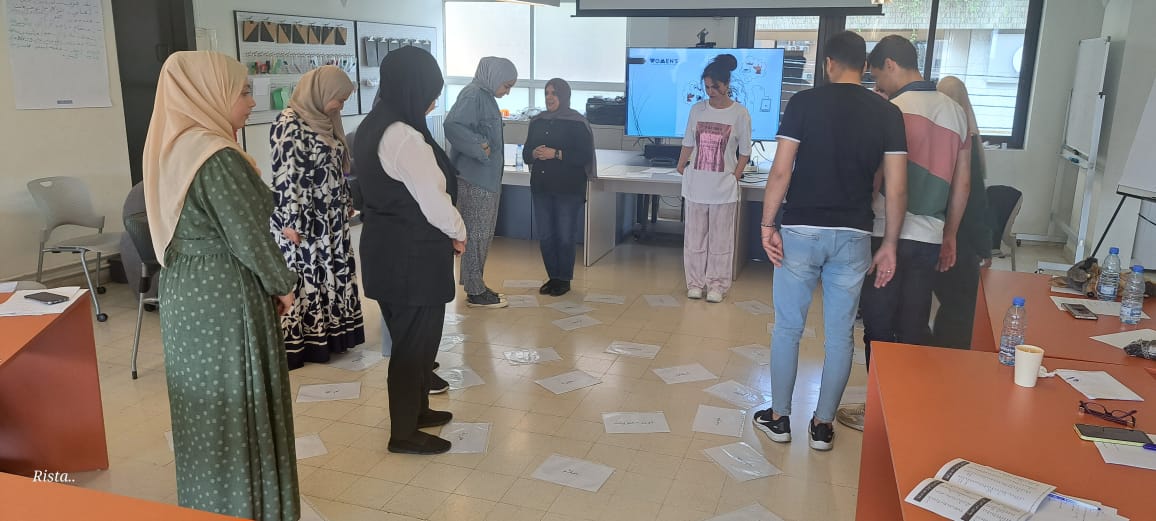 Non-Violent Communication (NVC) Training